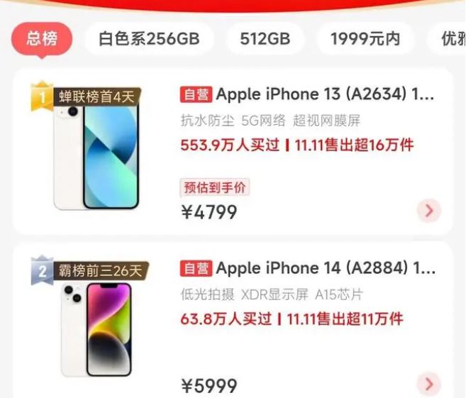 高县苹果14维修分享iPhone14配置不如同价位的安卓还能大卖 
