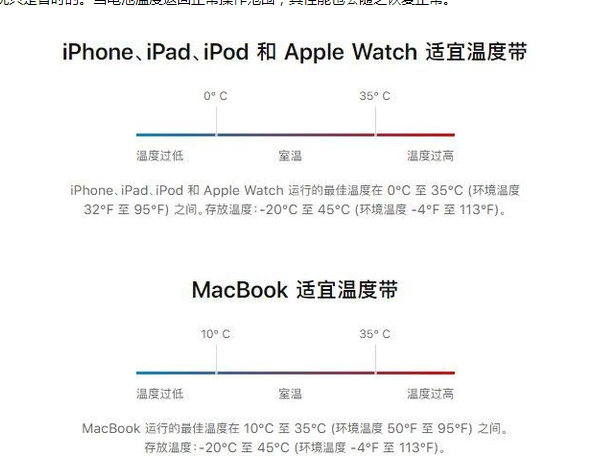 高县苹果13维修分享iPhone 13耗电越来越快怎么办 