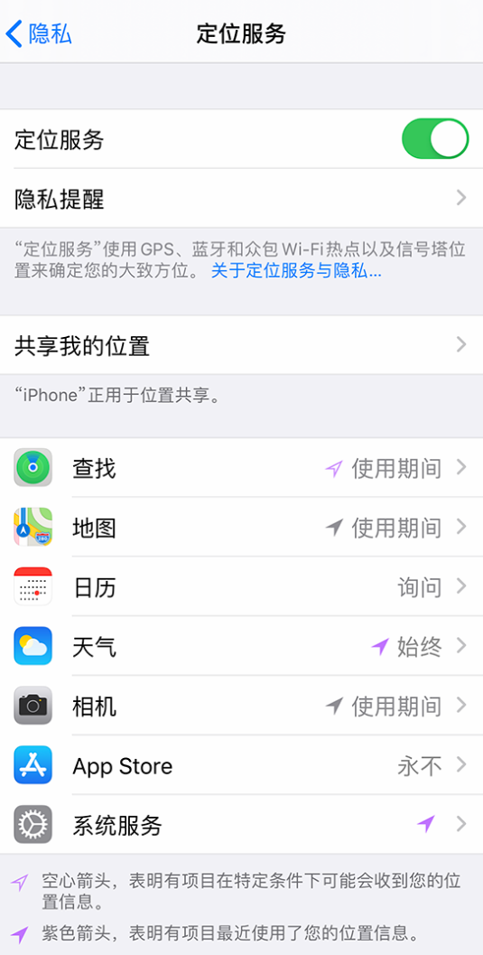 高县苹果手机维修分享iPhone 状态栏中时间显示为蓝色图标是什么情况 